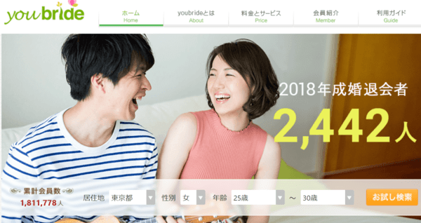 12婚活サイトおすすめ10選